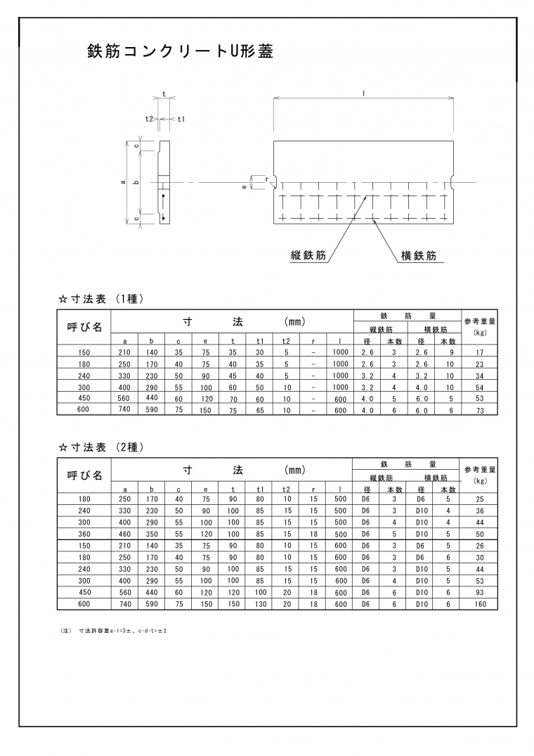 U型側溝 蓋版(1種/2種)