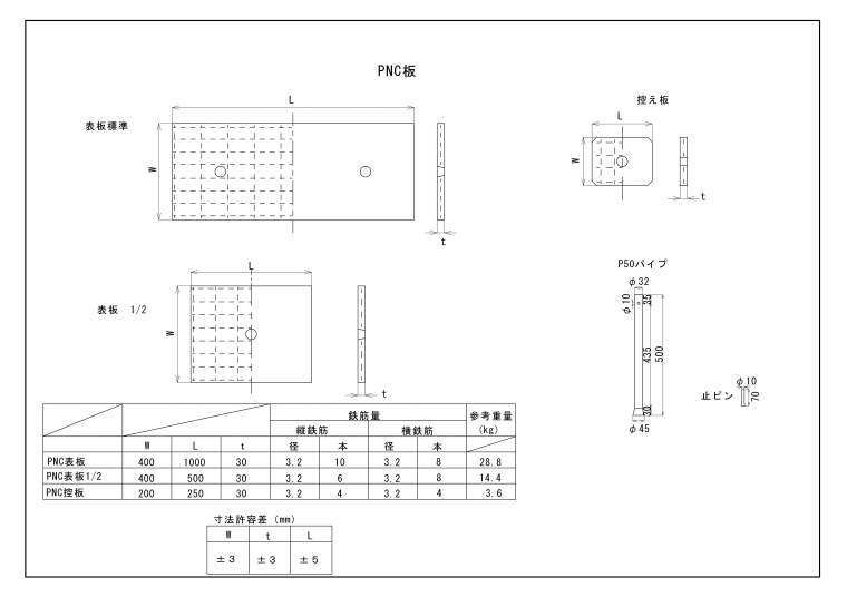 PNC板・PNC板控板