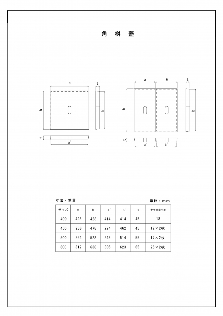角桝蓋