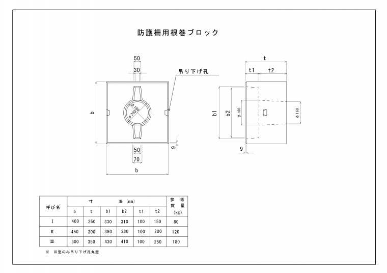 防護柵用根巻ブロック