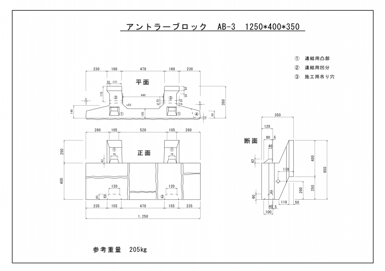アントラーブロック(縦半裁タイプ)