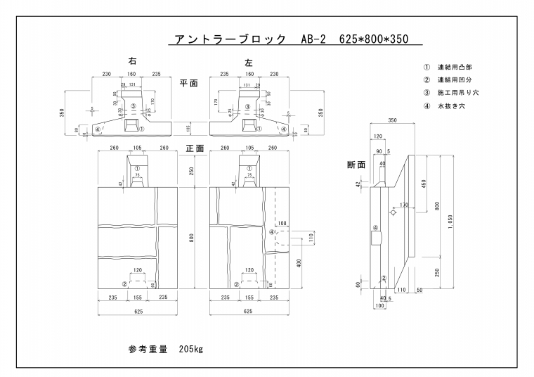 アントラーブロック(横半裁タイプ)