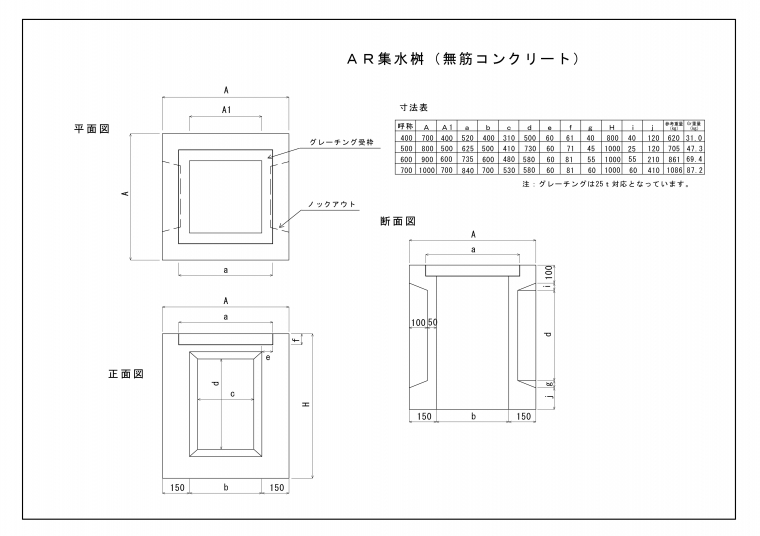 AR集水桝(無筋コンクリート)