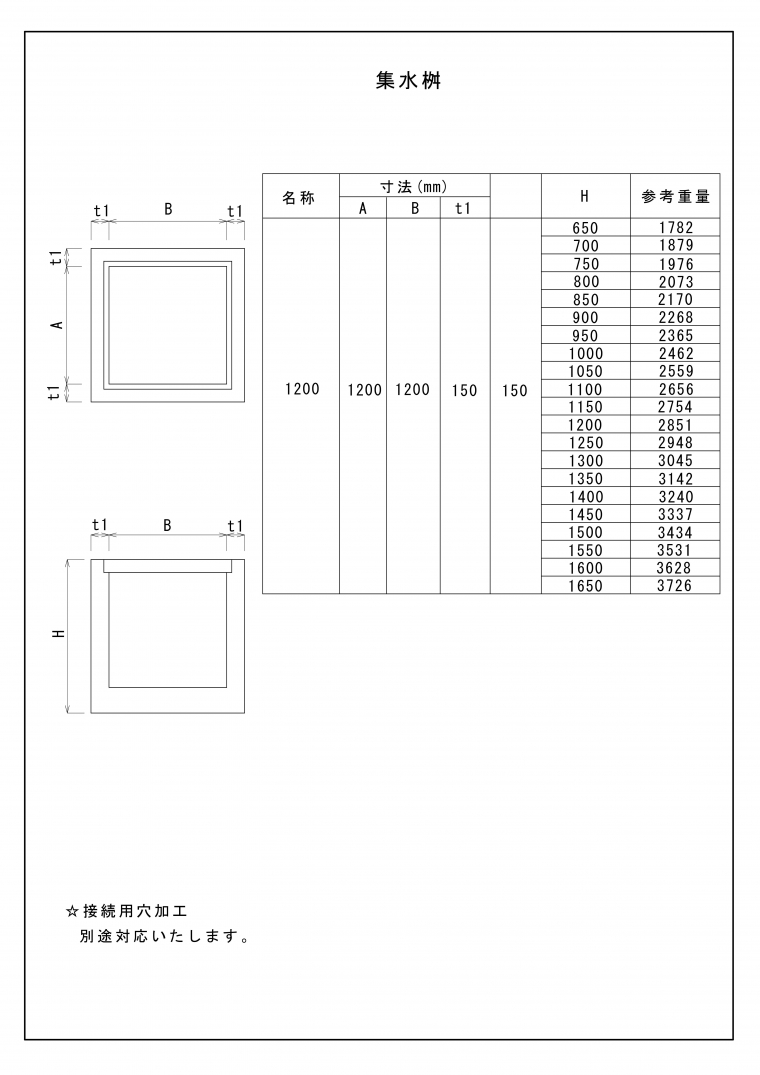 集水桝
