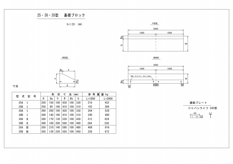 基礎ブロック20-30-35型/基礎ブロック50型