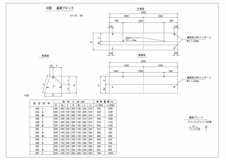 基礎ブロック20-30-35型/基礎ブロック50型