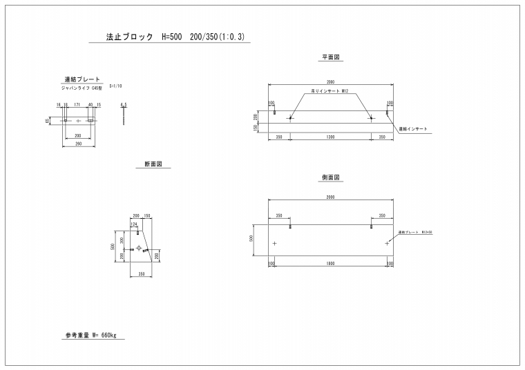 法止ブロック