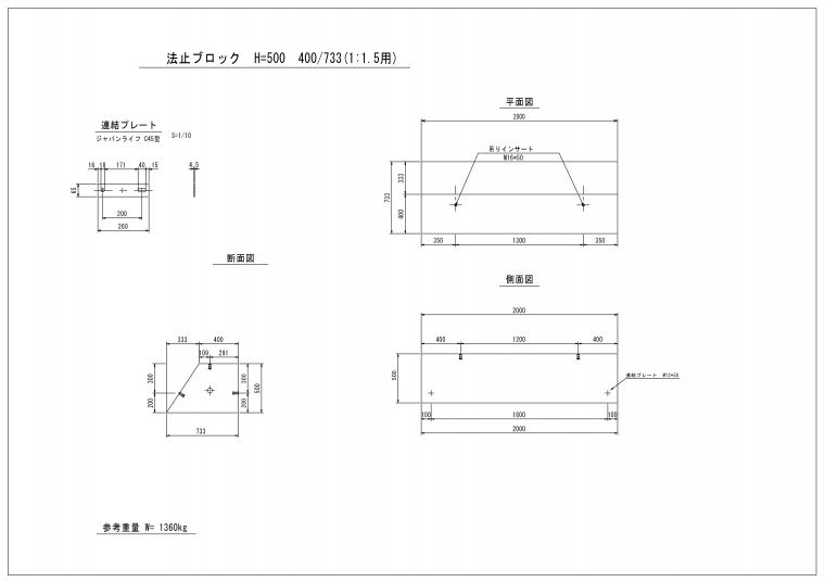 法止ブロック
